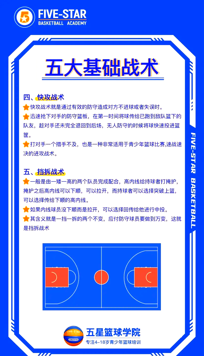 战术布置巧妙，助球队突破对手防线