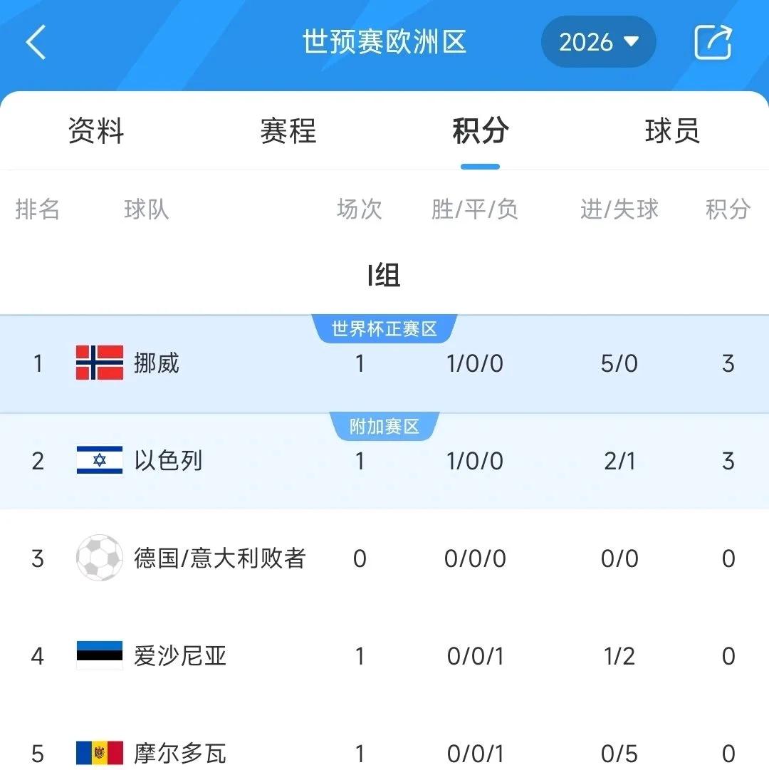-包含独行侠遭惨败猛龙，季后赛形势渺茫的词条