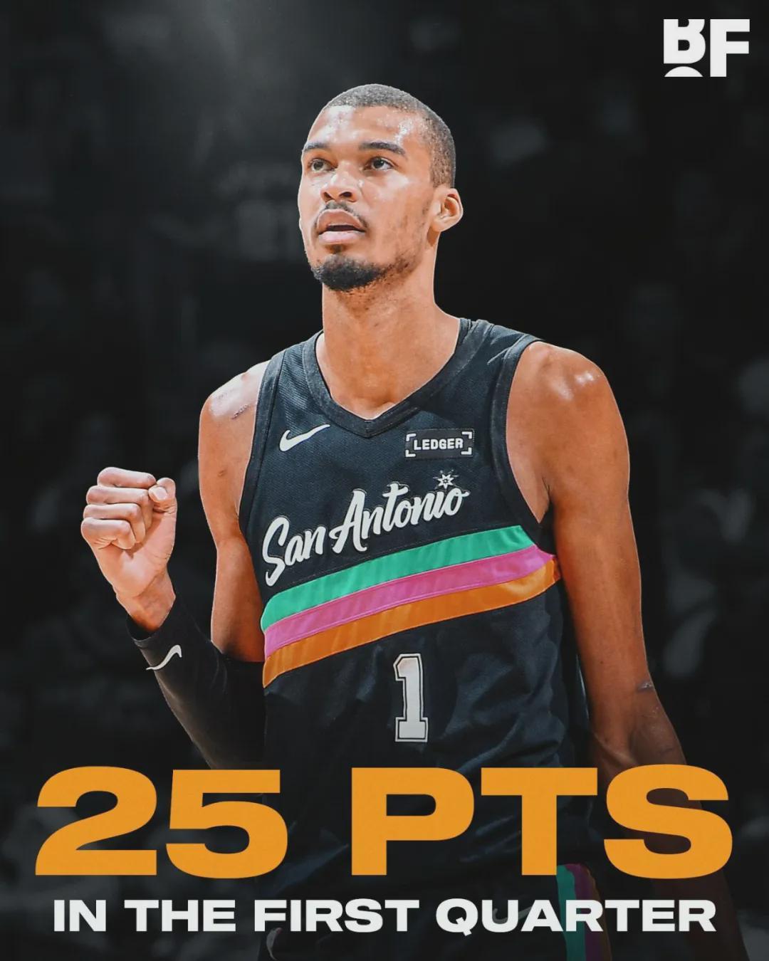 文班亚马爆发,鹈鹕淘汰赛过关湖人 文班亚马爆发,鹈鹕淘汰赛过关湖人